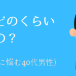 チャップアップ 40代 期間