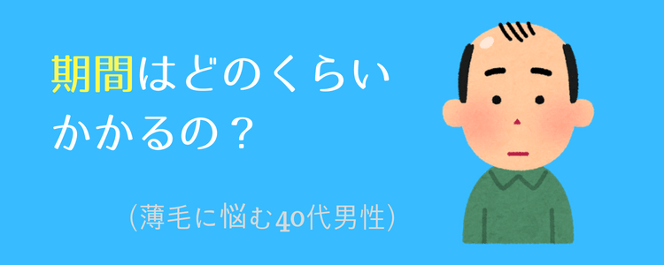 チャップアップ 40代 期間